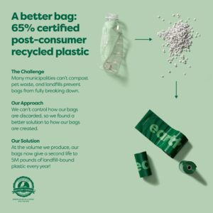 Earth Rated Dog Poo Bags New Look, 270 Count