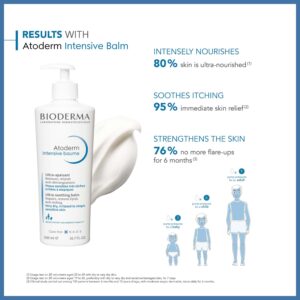 Bioderma Atoderm Intensive Balm - Ultra-Soothing Emollient Cream for Very Dry, Itchy to Eczema Prone Skin, Moisturiser Nourishes, Soothes & Reduces Itching - 500ML