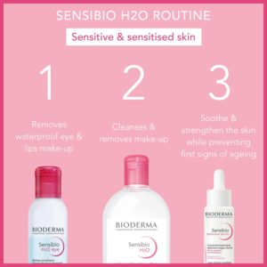 BIODERMA 500ML SENSIBIO H20 MAKEUP REMOVING SOLUTION 07/24 05/25