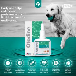 ICF Otodine | Cat & Dog Ear Cleaner Solution | Dog Ear Drops to Stop Wax Build Up, Head Shaking, Discomfort, Ear Odour & Scratching | 100ml